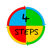4 Steps CIC