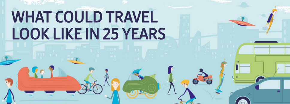 What could travel look like in 25 years?