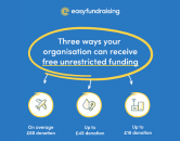 easyfundraising three wyas your organisation can receive free unrestricted funding 