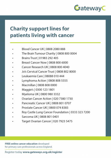 Charity support lines for patients living with cancer